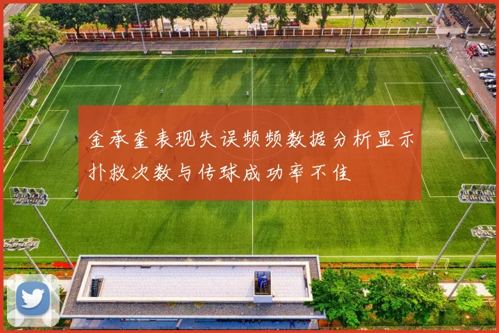 金承奎表现失误频频数据分析显示扑救次数与传球成功率不佳